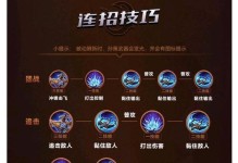 王者荣耀出装攻略（全方位解析的最佳装备选择，带你登顶战场！）